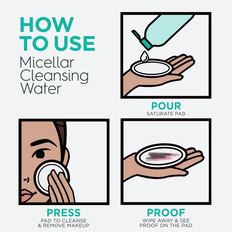 How to use micellar cleansing water: pour, press, proof